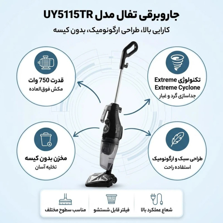 جاروبرقی تفال مدل UY5115TR
