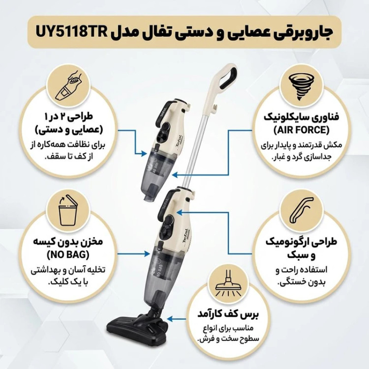 جاروبرقی تفال مدل UY5118TR